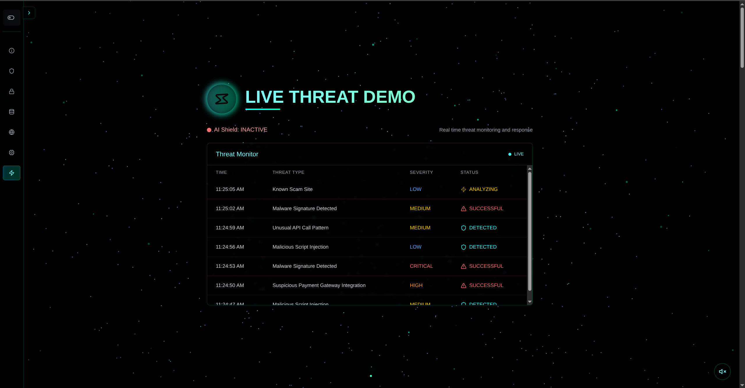 Safety-Guard — Custom Build